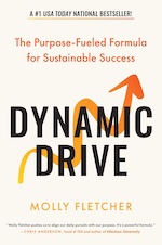 Dynamic Drive: